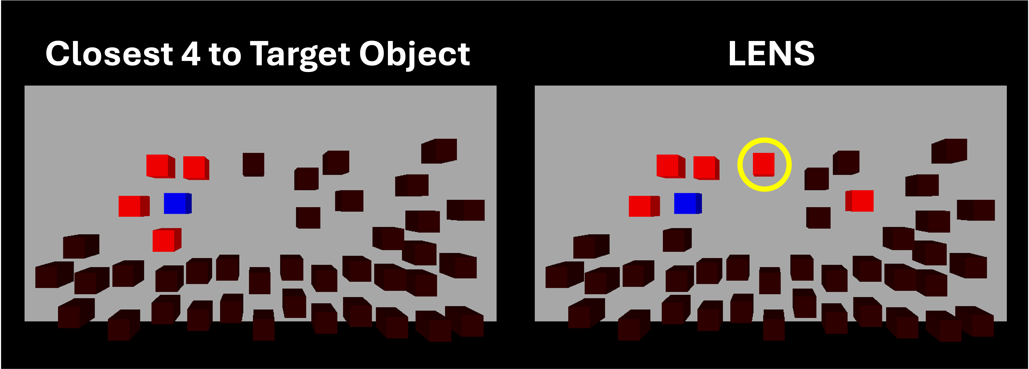 TAMP anecdote — distance-based baseline failure